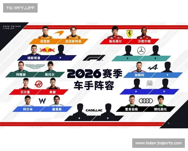 梅赛德斯2026赛季车手席位确认进入倒计时 夏休期前或将揭晓